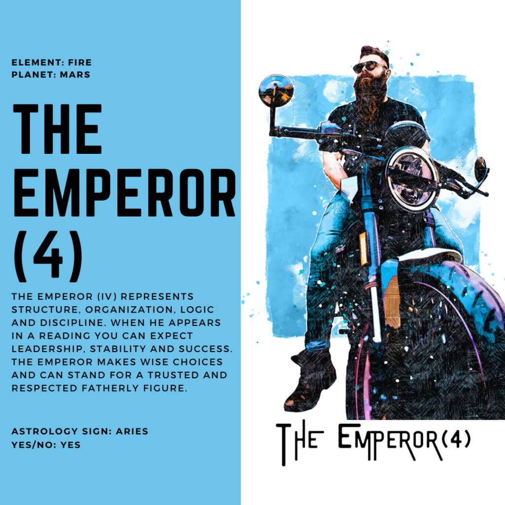 The Emperor Major Arcana Card