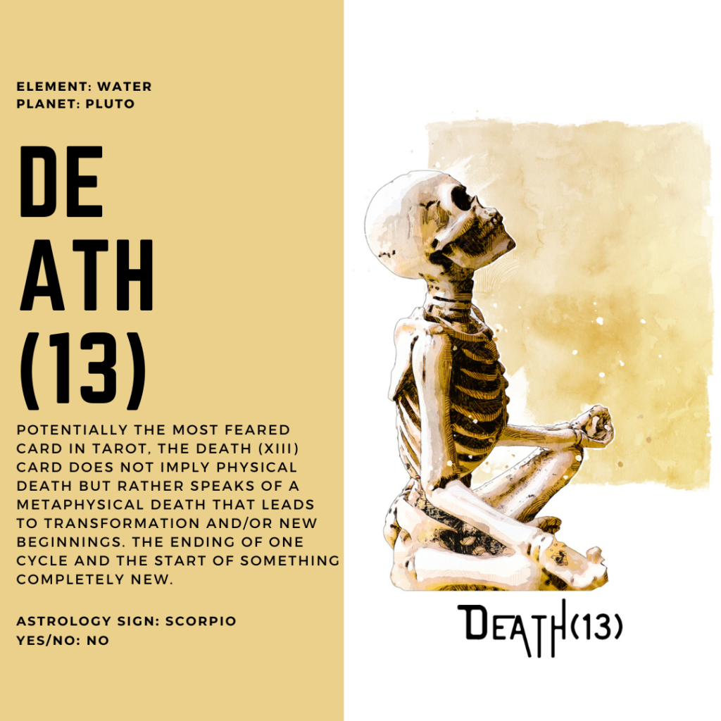 Death Card Major Arcana Tarot Card